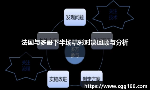 法国与多哥下半场精彩对决回顾与分析