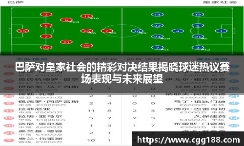 巴萨对皇家社会的精彩对决结果揭晓球迷热议赛场表现与未来展望